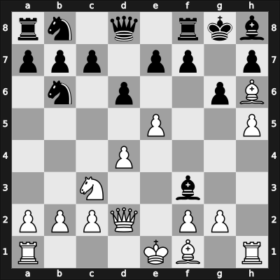 1968 Moscow UM – Round 1 – Zaitsev, Igor A – 1-0 – Zinser, Sylvain – G3