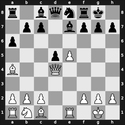 1968 Moscow UM – Round ? – Zaitsev, Igor A – 1/2-1/2 – Razuvaev, Yuri S – G13