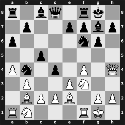 1968 POL Ch 25th – Round 3 – Filipowicz, Andrzej – 1/2-1/2 – Marszalek, Rafal – G16