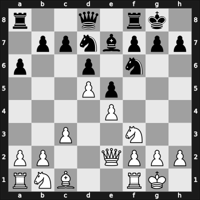 1968 POL Ch 25th – Round 15 – Filipowicz, Andrzej – 1/2-1/2 – Kostro, Jerzy – G89