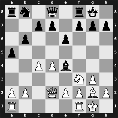 1968 Palma de Mallorca – Round 15 – Kortchnoi, V. – 1-0 – Spassky, B. – G132