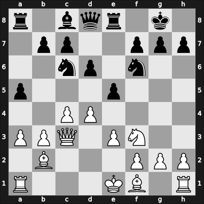 1968 Reykjavik – Round ? – Johansson, Gunnar – 1/2-1/2 – Taimanov, Mark E – G83