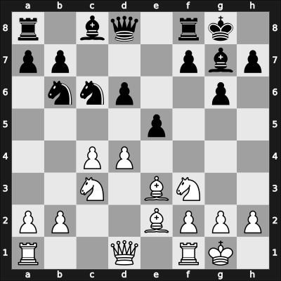 1968 Sweden (ch) – Round 5 – Kinnmark, Ove – 1/2-1/2 – Ekenberg, Bengt – G20