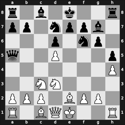 1968 Weimar ch DDR – Round 18 – Schmidt, Hermann – 0-1 – Uhlmann, Wolfgang – G31