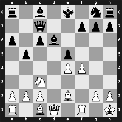 1968 YUG Ch 23th – Round 5 – Susic, Idriz – 1/2-1/2 – Nikolic, Stanimir – G25