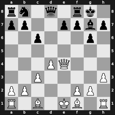 1968 YUG Ch 23th – Round 13 – Messing, Hrvoje – 1/2-1/2 – Stupica, Janez – G70