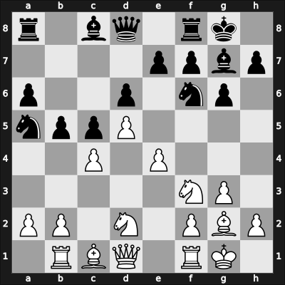 1969 Buenos Aires ch-ARG – Round 9 – Bronstein, Luis Marcos – 1/2-1/2 – Schweber, Samuel – G39