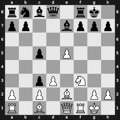 1969 Glasgow Congress Invitation – Round 3 – Pritchard, David Brine – 1/2-1/2 – Barden, Leonard – G11