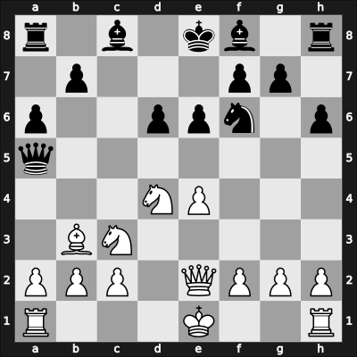 1969 JUG-24ch – Round 10 – Parma, Bruno – 1-0 – Ljubojevic, Ljubomir – G8