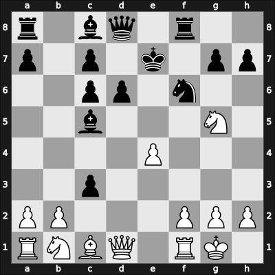 1969 Moscow – Round 1 – Estrin, Yakov – 0-1 – Igor Arkadievich Zaitsev – G12
