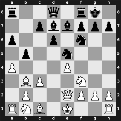 1969 Moscow RUS – Round ? – Skvortsov, Alexandr L. – 1-0 – Bykhovsky, Anatoly A – G10
