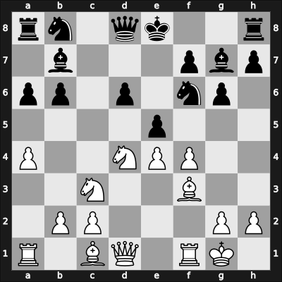 1969 Novi Travnik ch YUG – Round 19 – Nikolic, Stanimir – 1/2-1/2 – ? – G17