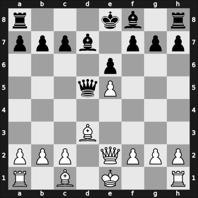 1969 Praia da Rocha zt – Round 7 – Mariotti, Sergio – 1-0 – Huguet, Bernard – G21