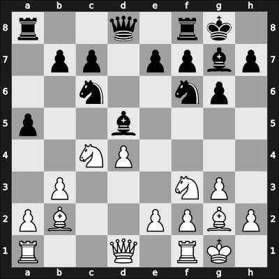 1969 Sarajevo – Round 2 – Vukic, Maroje – 0-1 – Korchnoi, Viktor – G22