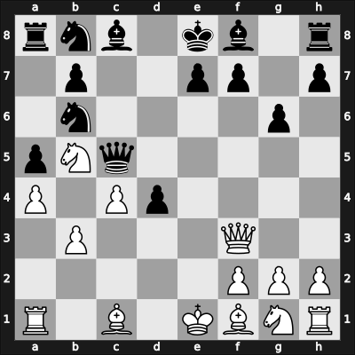 1969 Sarajevo – Round 13 – Mestrovic, Zvonimir – 1/2-1/2 – Janosevic, Dragoljub – G90