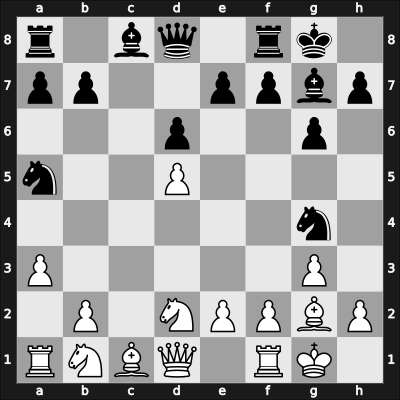 1969 Sarajevo 12th – Round 13 – Vukic, Maroje – 1/2-1/2 – Bogdanovic, Radivoje – G17