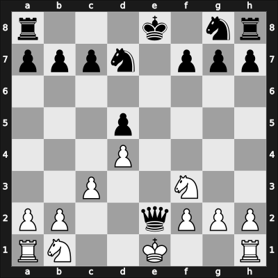 1969 Tallinn it – Round 13 – Gufeld, Eduard – 1/2-1/2 – Stein, Leonid – G58