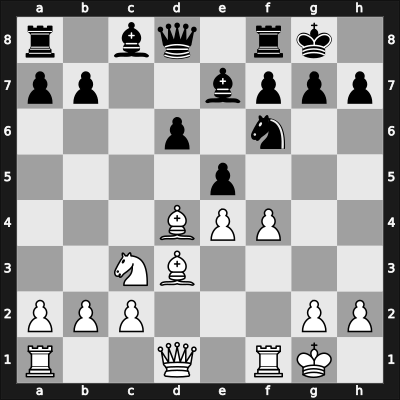 1969 URS Team Ch – Round ? – Kupreichik, Viktor D – 1/2-1/2 – Liberzon, Vladimir M – G17