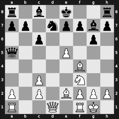 1969 Uppsala Open – Round ? – Eriksson, Bo HT – 0-1 – Zwaig, Arne – G4