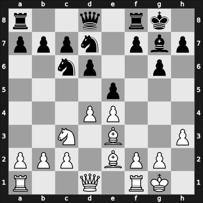 1969 Venice – Round 14 – Tatai, Stefano – 1/2-1/2 – Benko, Pal – G89