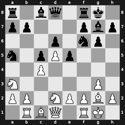 1969 YUG Ch 24th – Round 21 – Puc, Stojan – 1/2-1/2 – Masic, Ljubomir – G79
