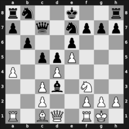 1969 Zagreb – Round 1 – Kurajica, Bojan – 1/2-1/2 – Kovacevic, Veljko – G16